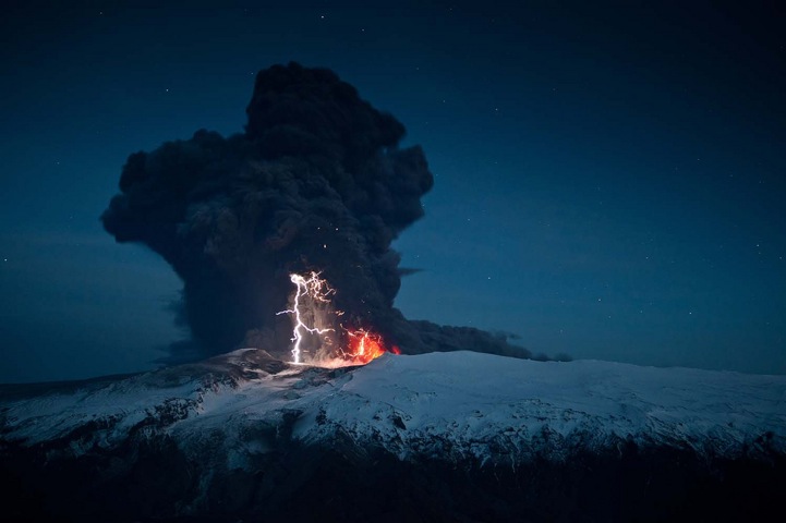Eyjafjallajokull